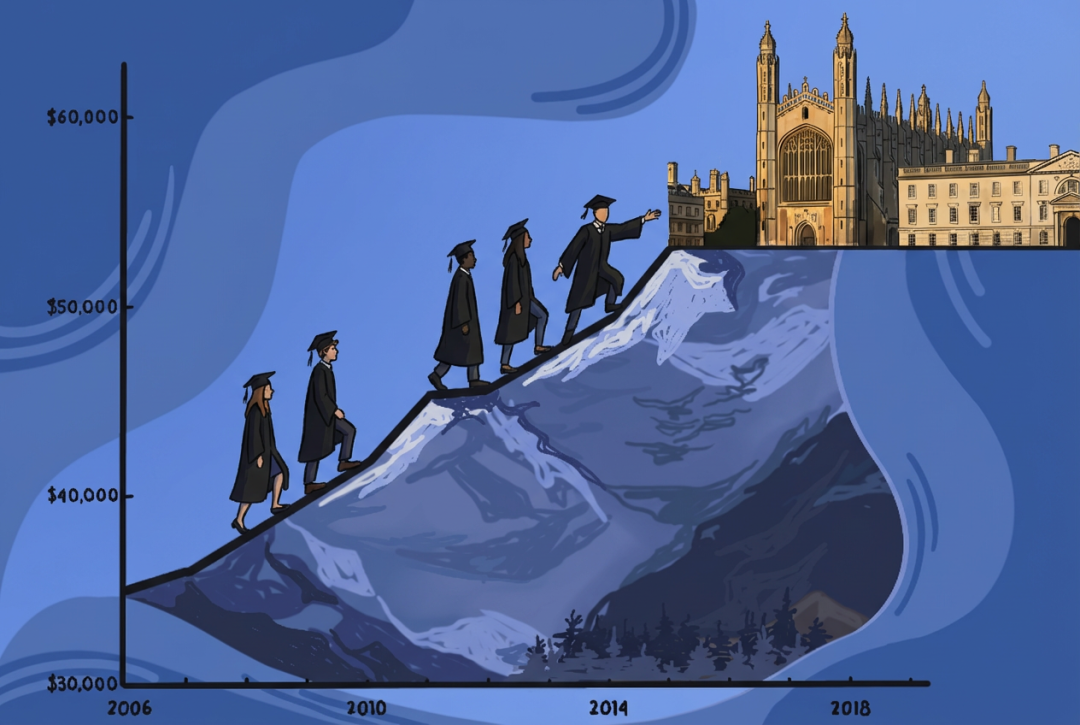 剑桥大学发布最爱高中,73所中国学校上榜了 深国交最受青睐 数据 深国交 剑桥大学 深圳国际交流学院 第7张 剑桥大学发布最爱高中,73所中国学校上榜了 深国交最受青睐 数据 深国交 剑桥大学 深圳国际交流学院 第7张